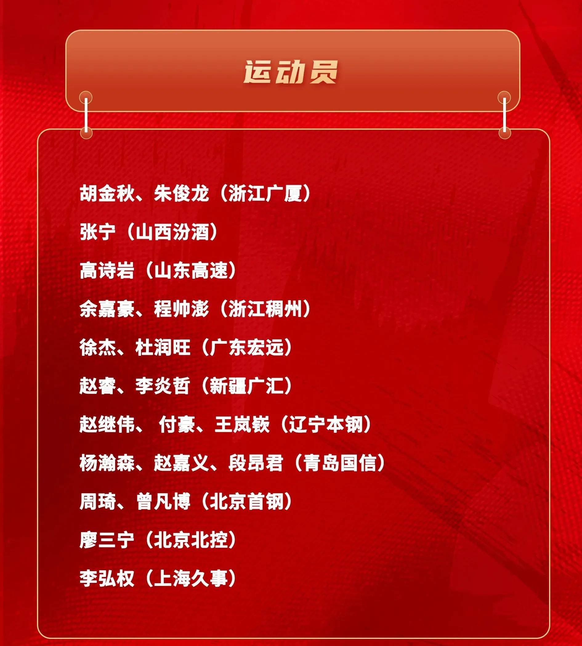 广西男篮大比分获胜，展现强大实力的简单介绍
